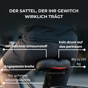 RideComfort Pro